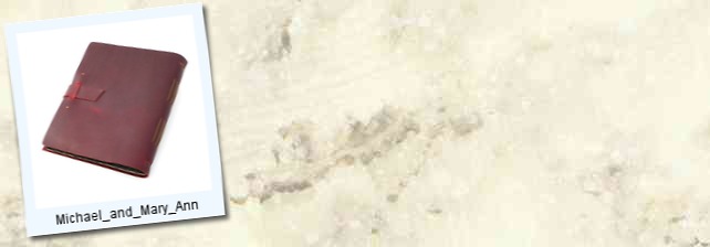 Image map